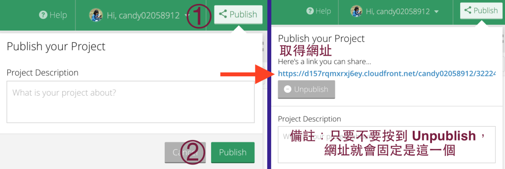 SP-Thimble-Publish